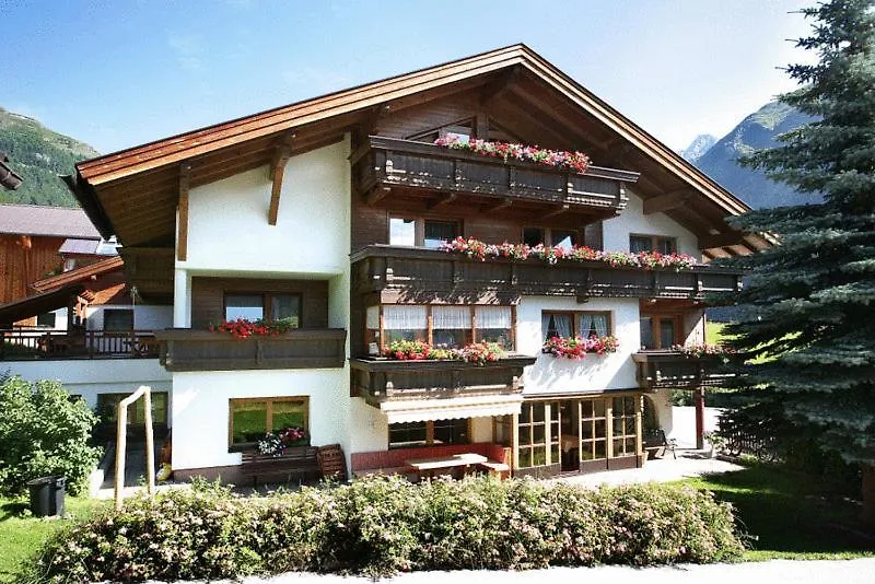 Landhaus Sepp Santer contacts